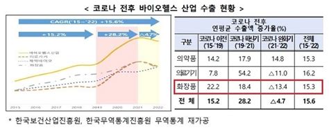 Cnc News