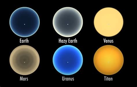 See a sunset on Uranus, other worlds (and a moon, too) in this NASA simulator | Space