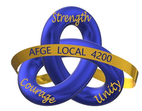 Grievances – AFGE LOCAL 4200