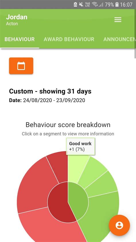 ClassCharts Parents APK for Android - Download