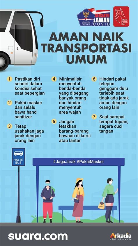 Upaya Percepat Transisi Menuju Transportasi Berkelanjutan Kemenhub Dan