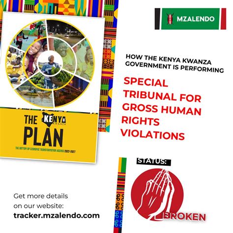 Special Tribunal For Gross Human Rights Violations Promise Tracker