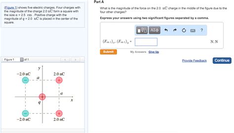 Solved Figure 1 Shows Five Electric Charges Four Charges