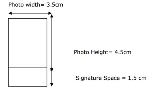 APPSC Photo And Signature Resizer Converter And Compressor Newisty