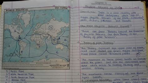 Cbse Notes Class Geography Chapter Physical Features Of India