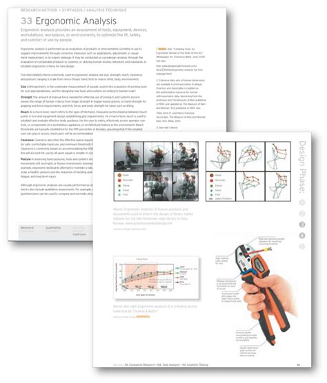 Designing For Humans Anthropometric Data And Ergonomics