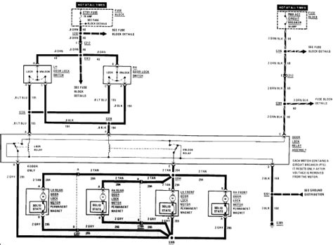 Qanda Power Door Lock Relay Location And Fuse Box Diagram For 1996 Oldsmobile Cutlass Ciera