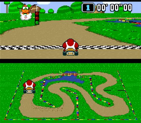 Super mario kart online - kinvica