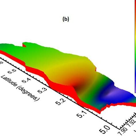 Blanked 2d Contour Map Of Layer 1 Poissons Ratio A And Layer 2