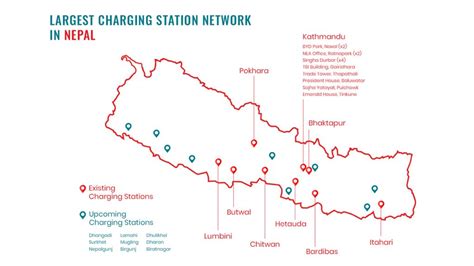 Ev Charging Stations In Nepal Techsathi