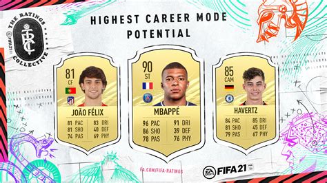 Highest Player Potentials In Fifa Career Mode Revealed Fifa Infinity