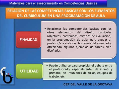 Ppt Relaci N De Las Competencias B Sicas Con Los Elementos Del Curr