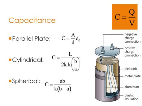 Ppt Capacitance And Dielectrics Powerpoint Presentation Free Download Id2182549