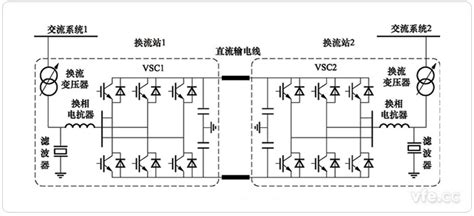 柔性直流输电银河百科