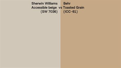 Sherwin Williams Accessible Beige SW 7036 Vs Behr Toasted Grain ICC