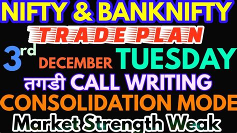 Bank Nifty And Nifty Tomorrow 03rd December 2019 Daily Chart Analysis