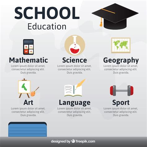 Premium Vector School Education Infographic