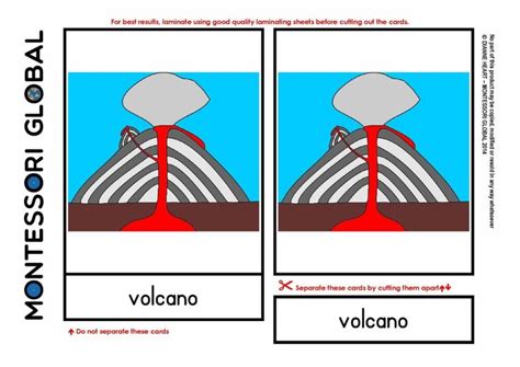 PARTS OF THE VOLCANO 2 20 Three Part Nomenclature Cards To Teach The