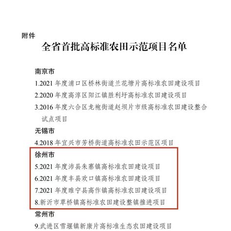 全省首批高标准农田示范项目，徐州4个入选！澎湃号·政务澎湃新闻 The Paper