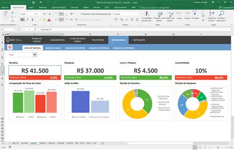 Planilha de Fluxo de Caixa em Excel 4.0 - LUZ Prime | Hojas de cálculo