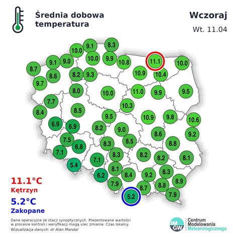 IMGW PIB METEO POLSKA on Twitter Ostatnie dni to najwyższe