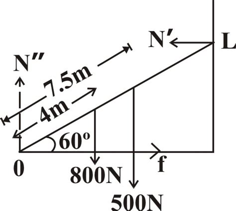 Solved Chapter 8 Problem 24P Solution Enhanced College Physics With