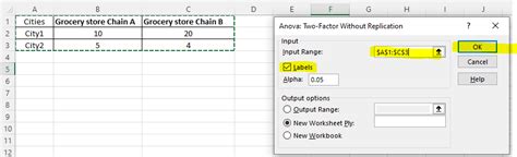 How To Calculate Two Factor Anova Without Replication