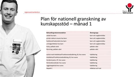 B Sta M Jliga V Rd Utifr N B Sta Tillg Ngliga Kunskap Nationellt