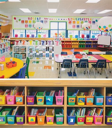 Kindergarten Classroom Layout Preschool Classroom Decor Classroom