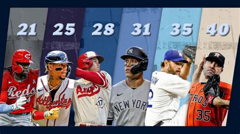 Best Player At Every Age In Mlb In Shohei Ohtani Elly De La