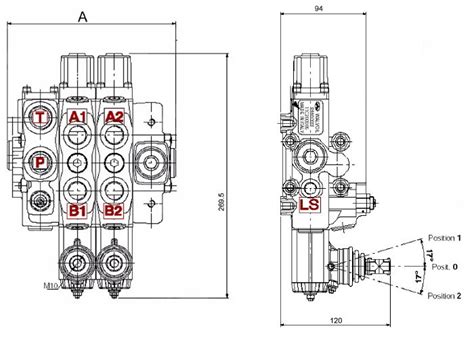 Dls8 90 Lpm Hydraulic Supplies And Industrial Solutions Southcott