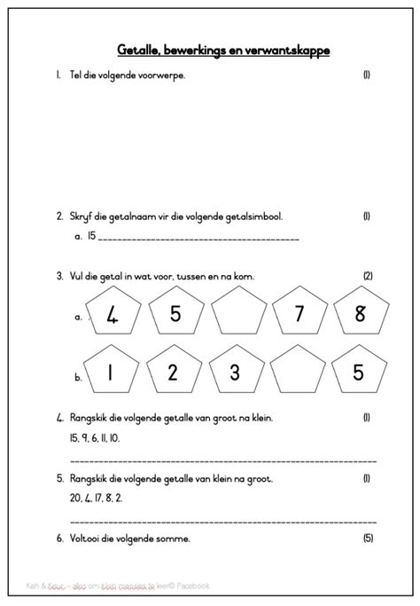 Basislyn Assesserings Vir Wiskunde Graad 2 Kwartaal 1 2024 Kish En