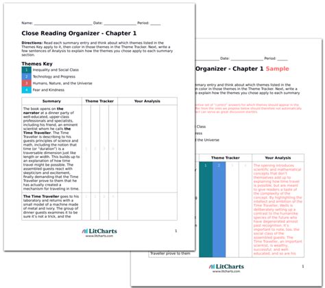 The Time Machine Themes | LitCharts