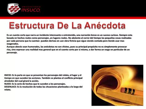 Estructura De La Anecdota La Fabula PPT