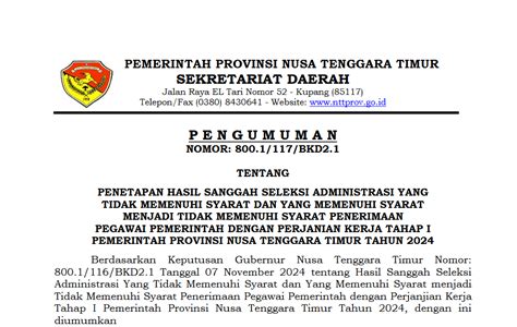 Pengumuman Penetapan Hasil Sanggah Seleksi Administrasi Pppk Tahap I