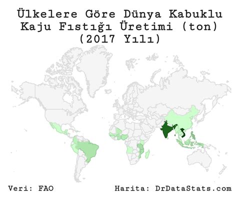 Dünya nın Verisi on Twitter Dünya nın kaju sunu kimler üretiyor