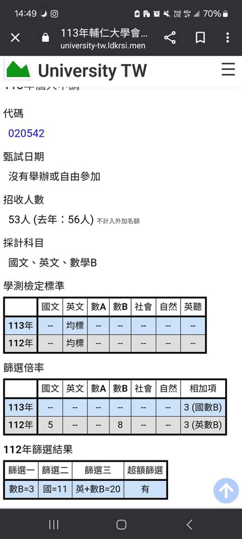 輔大會計請益 升大學考試板 Dcard