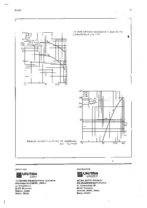 Bf Datasheet Pdf Kb Cemi Pobierz Z Elenota Pl