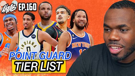 Nba Point Guard Tier List Ranking I Lkiab Ep Youtube