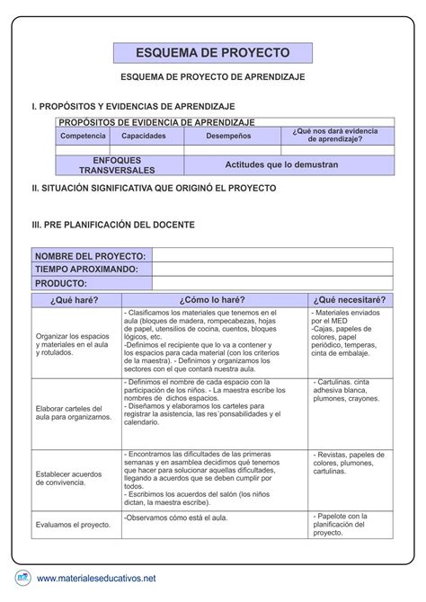 Modelo De Formato Esquema De Proyecto De Aprendizaje Formatos De