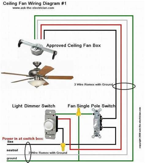 Ceiling Fan Electrical Wiring Wiring A Ceiling Fan With Ligh