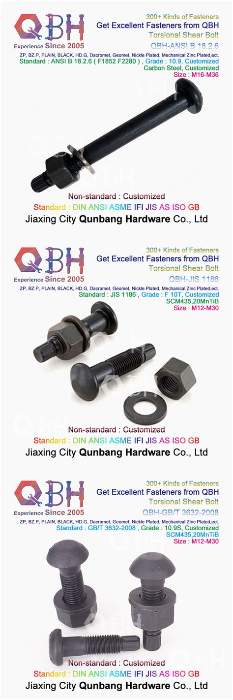 Qbh Carbon Steel Hot Forging High Strength Steel Structure Customized