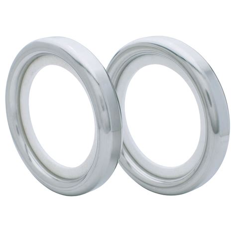 Ring Gaskets | RTJ Gaskets