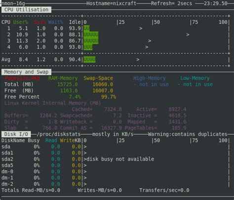 PDF apache benchmark download linux PDF Télécharger Download