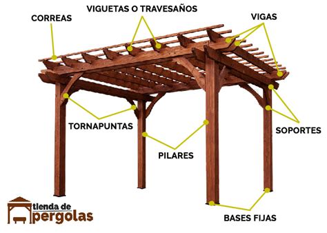 C Mo Hacer Una P Rgola De Madera Paso A Paso