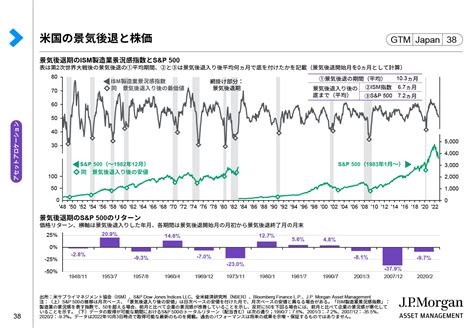 日経平均株価40000円 256556981