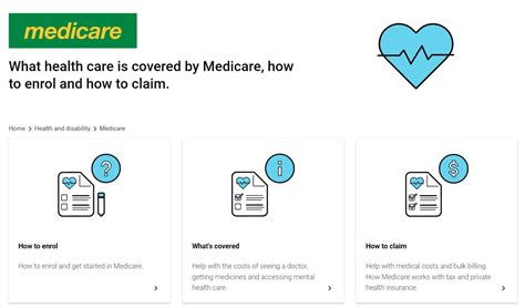 Medicare Eligibility – Do you qualify? - Kris Ahn Lawyers