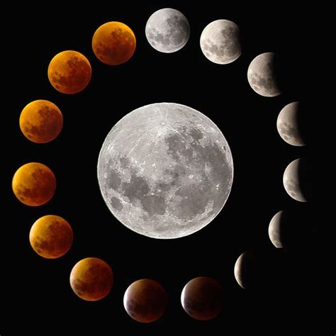 Sturgeon Moon 2019: What is the spiritual meaning of the Full Moon ...