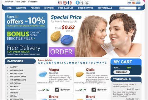 First Canadian Pharmacy Reviews Risky Site To Order From Rxstars Rxstars