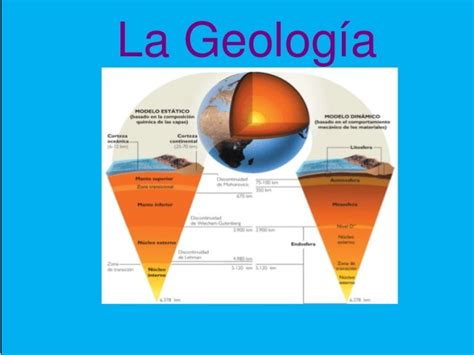 Que Es La Geologia Seo Positivo